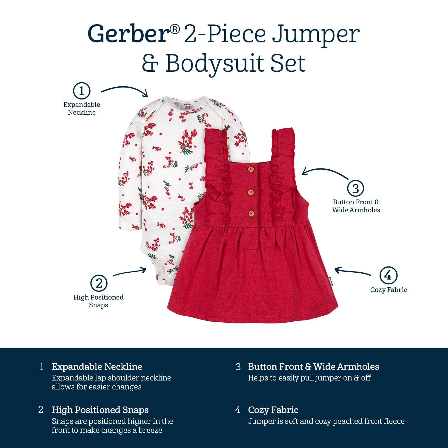 2-Piece Baby Girls Red Holly Berries Jumper & Bodysuit Set